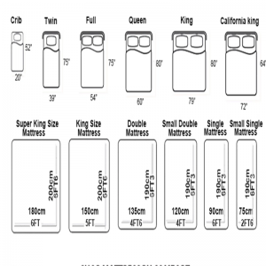 3 zona de espuma colchón de resorte del bolsillo