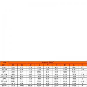 válvula de bola roscada upvc