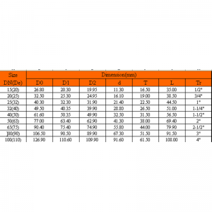 Adaptador macho UPVC