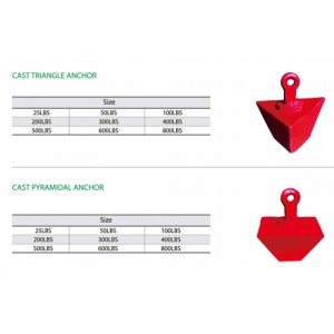 Ancla de la pirámide del molde pintada