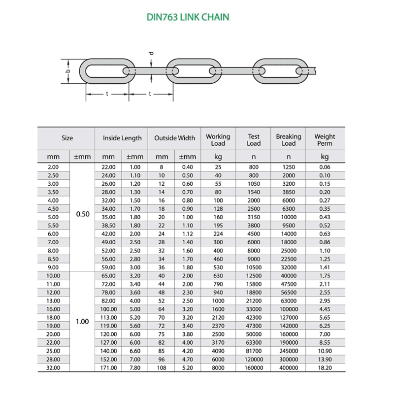 DIN763 Cadena galvanizada molinete métrica sumergida en caliente