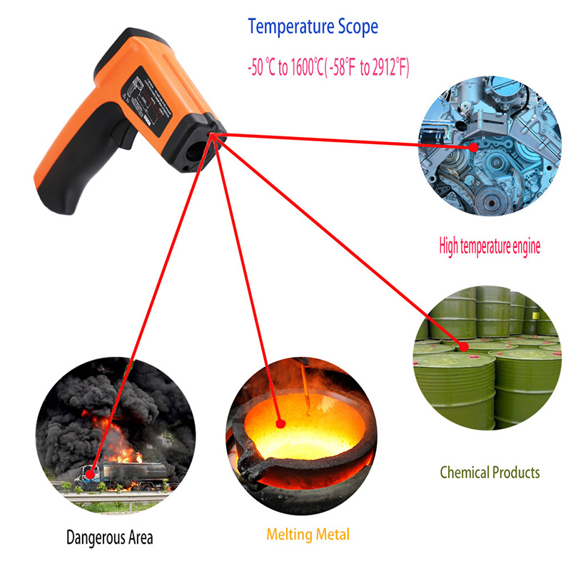 Industrial -50 a 1600 Termómetro infrarrojo de pistola de alta temperatura centígrados con láser de ráfaga de estrellas que apunta a un termómetro preciso