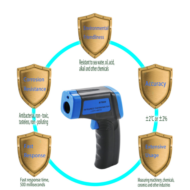 Láser sin contacto que apunta el termómetro infrarrojo a la temperatura de la pistola para uso industrial con emisividad ajustable