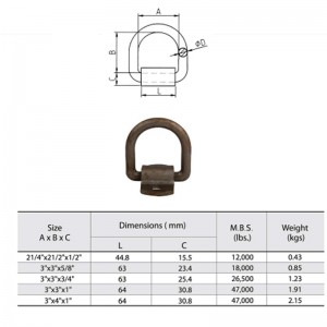 Aro de amarre de acero al carbono forjado con envolturas