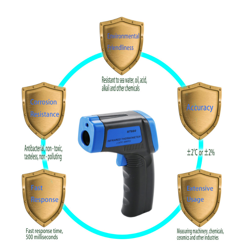 Alto contacto correcto de calibración Termómetro láser digital Pistola Termómetro de mano Tiempo de garantía 1 año