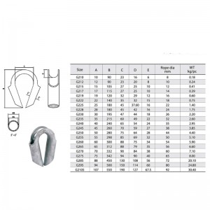 Dedal de tubo de acero galvanizado en caliente para cuerda de fibra