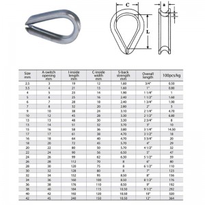 DIN6899 B Cuerda De Alambre Dedal Galvanizado