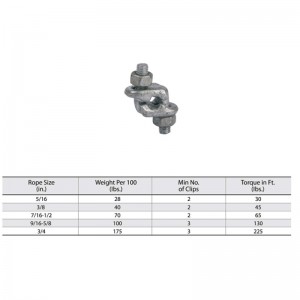 Clip de agarre forjado galvanizado por inmersión en primer lugar