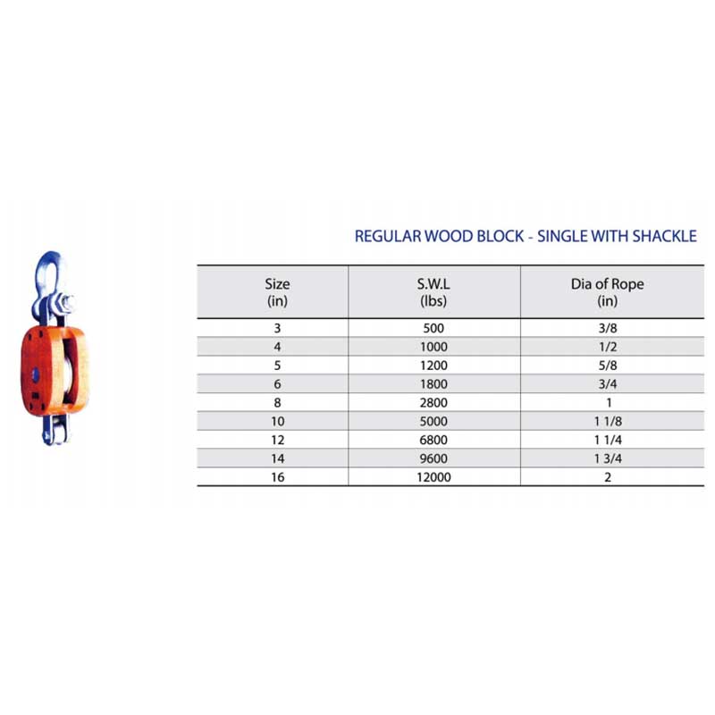 Bloque de madera regular individual con grillete