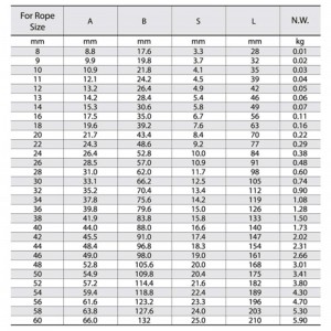 Manguito ovalado de acero S-506 Manga no cónica