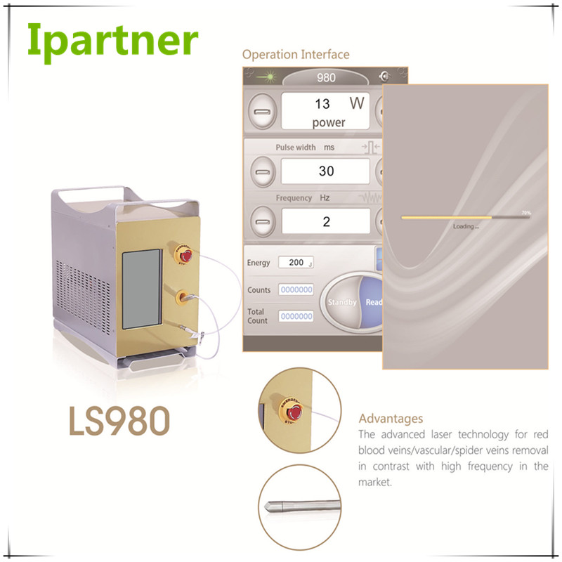 El láser de diodo Ipartner LS980 alivia el sistema de enrojecimiento
