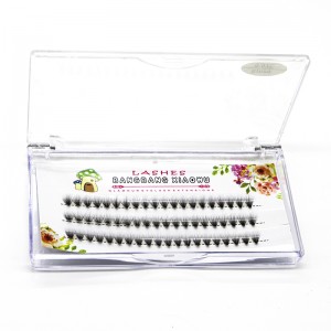 Extensiones de agrupamiento de pestañas 2D a 20 D volumen