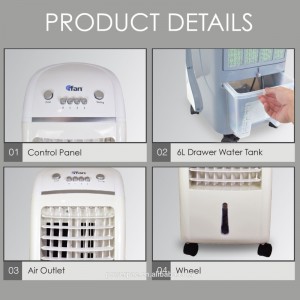 Enfriadores de aire evaporativos iFan -PowerPac (IF7310) Electrodomésticos (existencias disponibles)