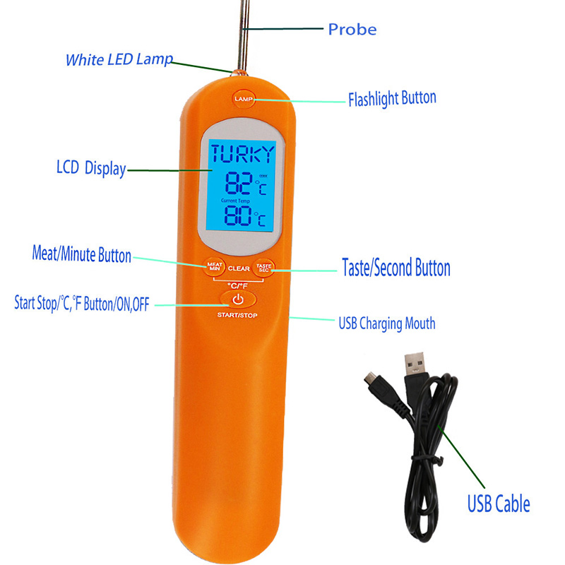 Nuevo diseño 2019 Algunas partes de termómetro digital para medir todo tipo de termómetros de carne con reloj y temporizador