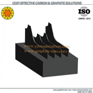 Electrodos de grafito para la industria EDM