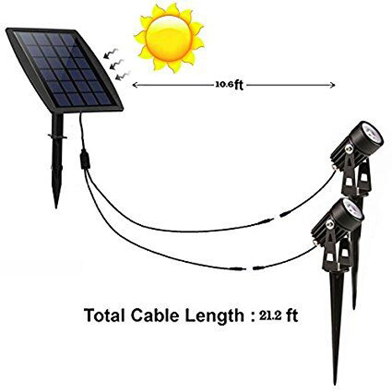 Proyector solar LED