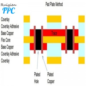 Circuito impreso flexible de alta densidad y precisión en shenzhen
