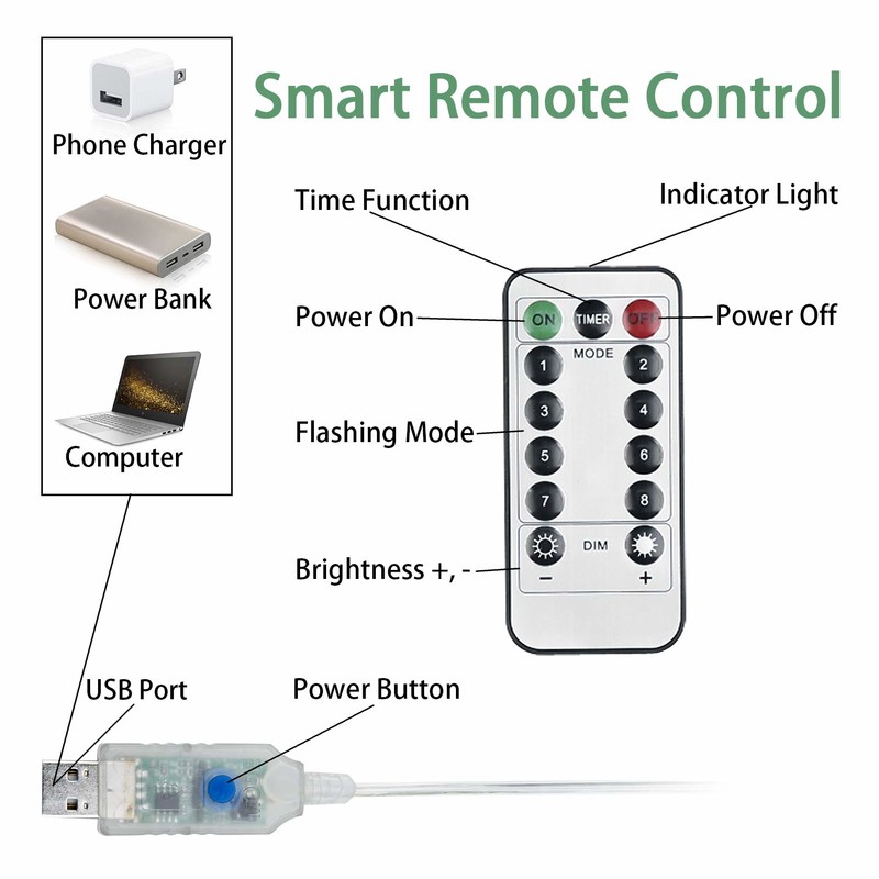 Luces de cuerda, Rymbo 34 pies Luces de forma de estrella para interiores / exteriores Luces LED blancas cálidas centelleantes y cable de cadena transparente y alimentado por USB y adaptador remoto