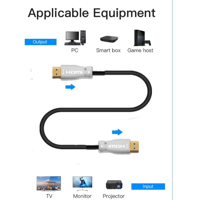 Cable HDMI de fibra óptica, HDMI 2.0 AM a AM, 4K @ 60HZ, 18Gps, RGB4: 4: 4 ARCO 3D