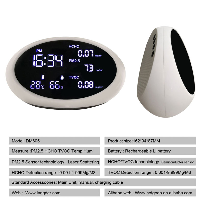 Dienmern PM2.5 Detector de aire PM 10 Monitor de calidad del aire Analizador de gases PM 1.0 Detector con TVOC AQI HCHO en exteriores en interiores