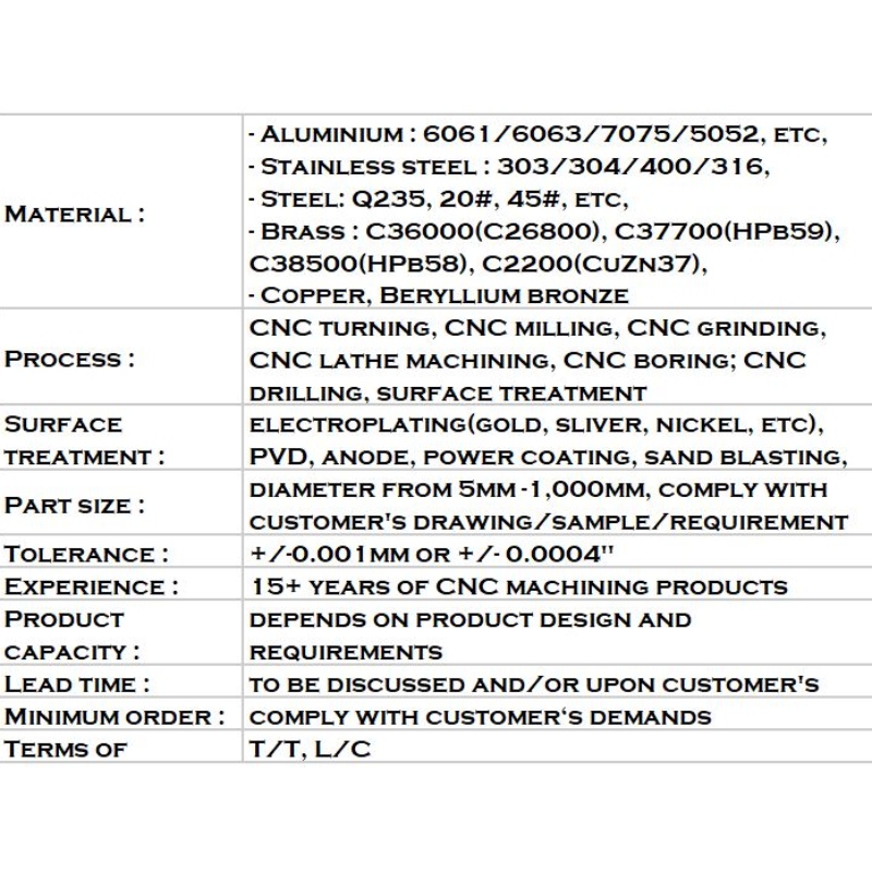 Piezas de montaje de dispositivos médicos de aluminio de mecanizado CNC Producto OEM