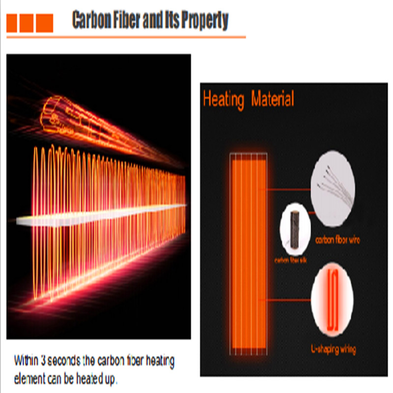 Fibra de carbono del elemento calefactor