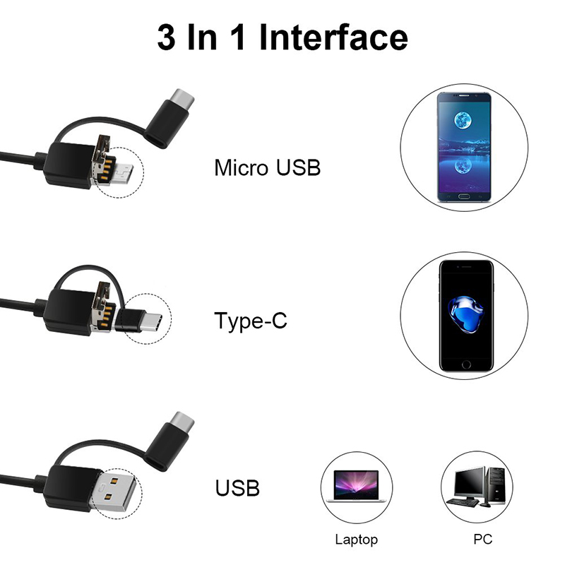 Otoscopio 3 en 1 Inspección de boroscopio Herramienta de remoción de cera en los oídos 720P Cámara a prueba de agua con 6 LED ajustables Compatible con Android y iOS