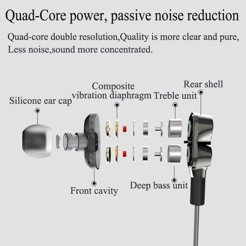 Alta calidad Dual Driver Deep Bass Stereo In Ear Auricular con cable de alta fidelidad