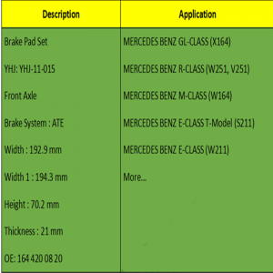 Pastillas de freno (OE: 164 420 08 20)