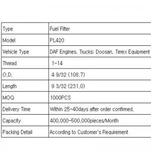 Filtros de combustible(DAF pl420)