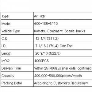 Filtros de aire(600-185-6110)