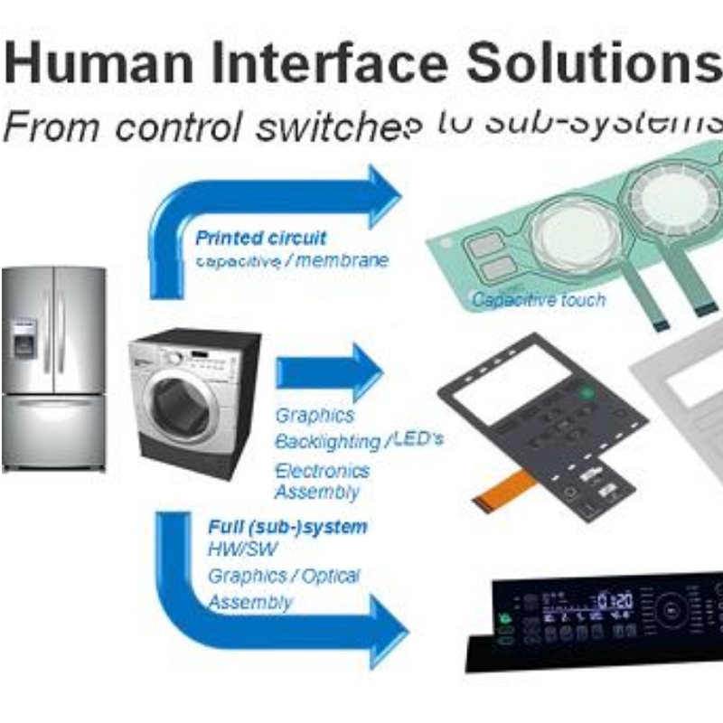 Sensor de interruptor ITO