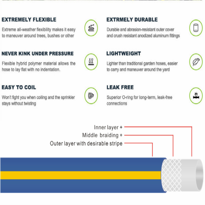 Color amarillo de 3 capas con manguera de agua de pvc superflex de rayo verde