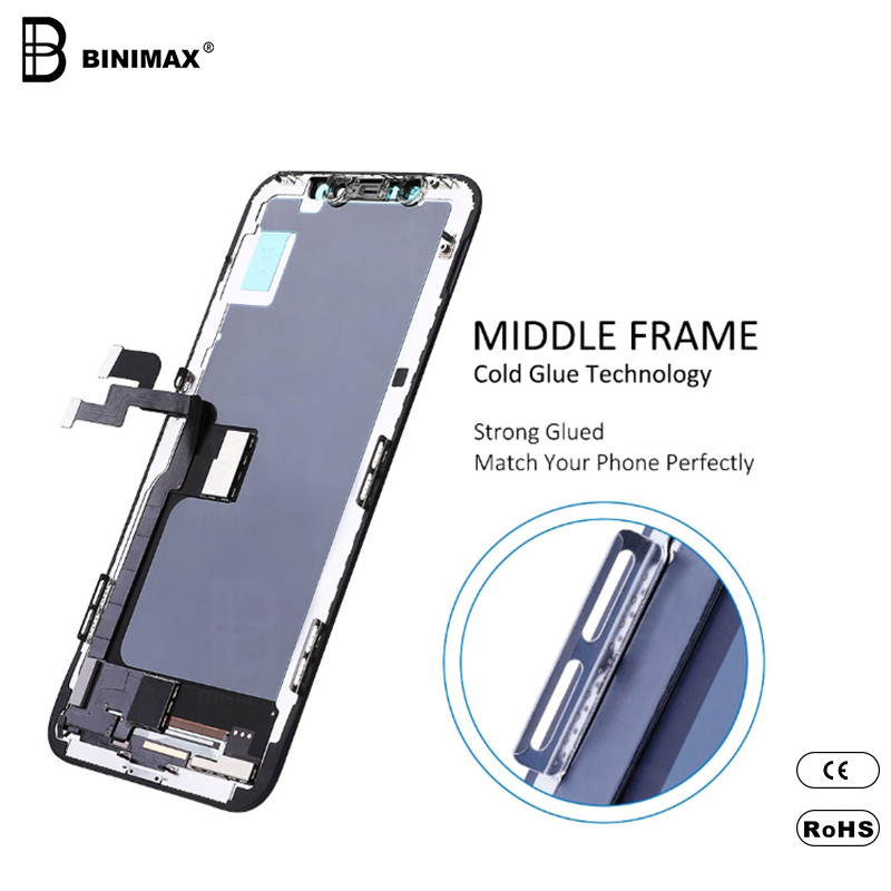 BINIMAX FHD Pantalla LCD para teléfono móvil LCD para ip X
