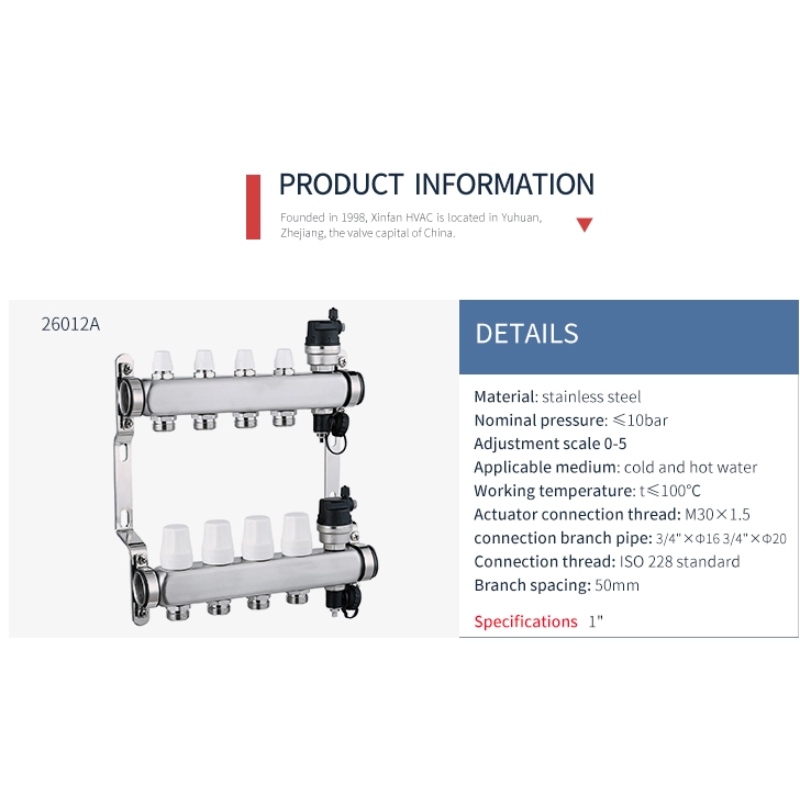 Tubos F - 5, ciclo de acero inoxidable, colector de calentamiento xf26012a.