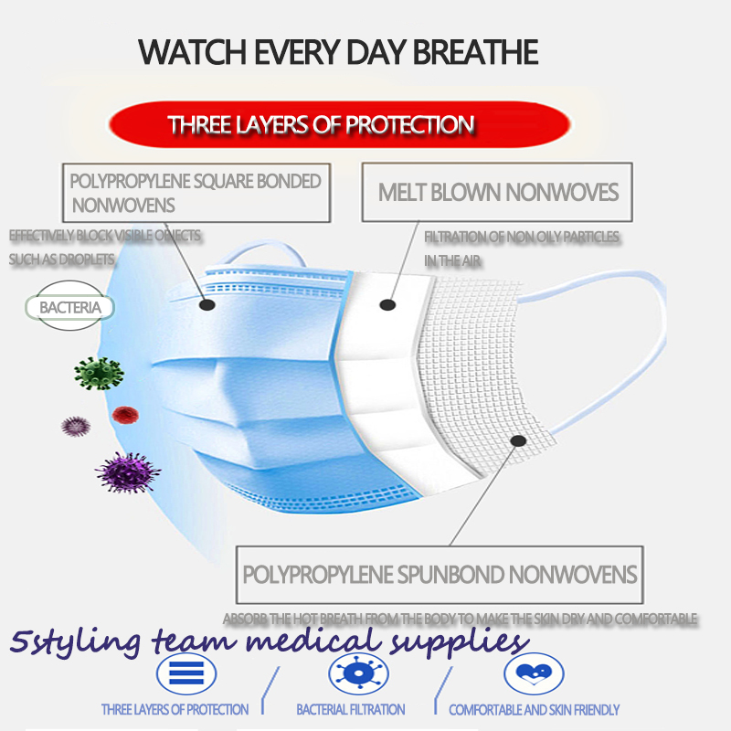 Fabricante de máscaras civiles máscara de punto de tres capas de tela soplada fundida no tejida máscara protectora desechable a prueba de polvo