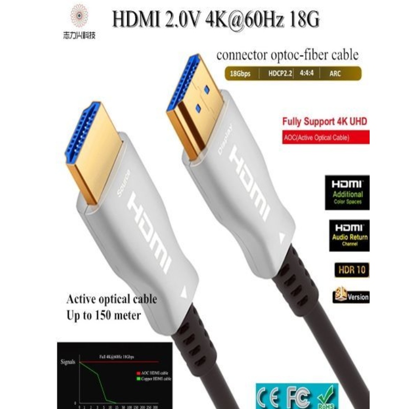Cable HDMI de alta velocidad 60M \/ 197ft 2.0v 18G 4K @ 60hz 3D ACR Cable de audio y video, HDMI AOC