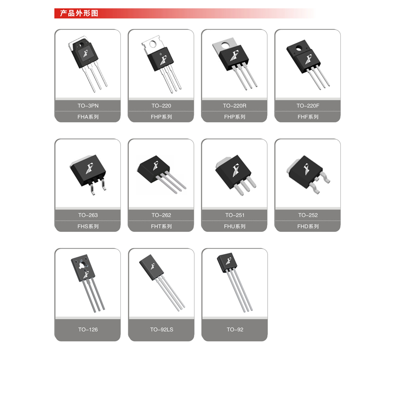 MOSFET de bajo voltaje