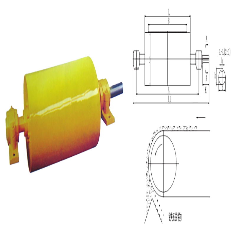 Pintura de separador magnético industrial magnético de círculo completo