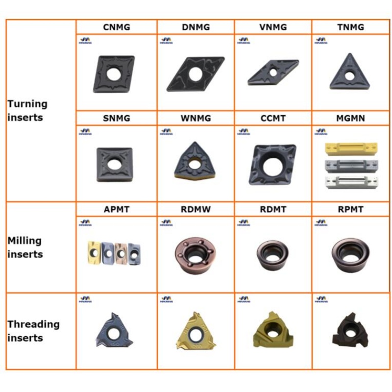 Cuchilla giratoria: insertos giratorios de carburo TNMG 160404 de China con rompevirutas MA para acero 1 comprador