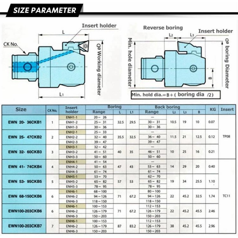 Serie de mandrinado fino: CK1 (EWN20-36CKB1) 20-203mm máquina de fresado de mandrinado de cilindro herramienta de mandrinado de cilindro de mandrinado de cilindro 1 comprador