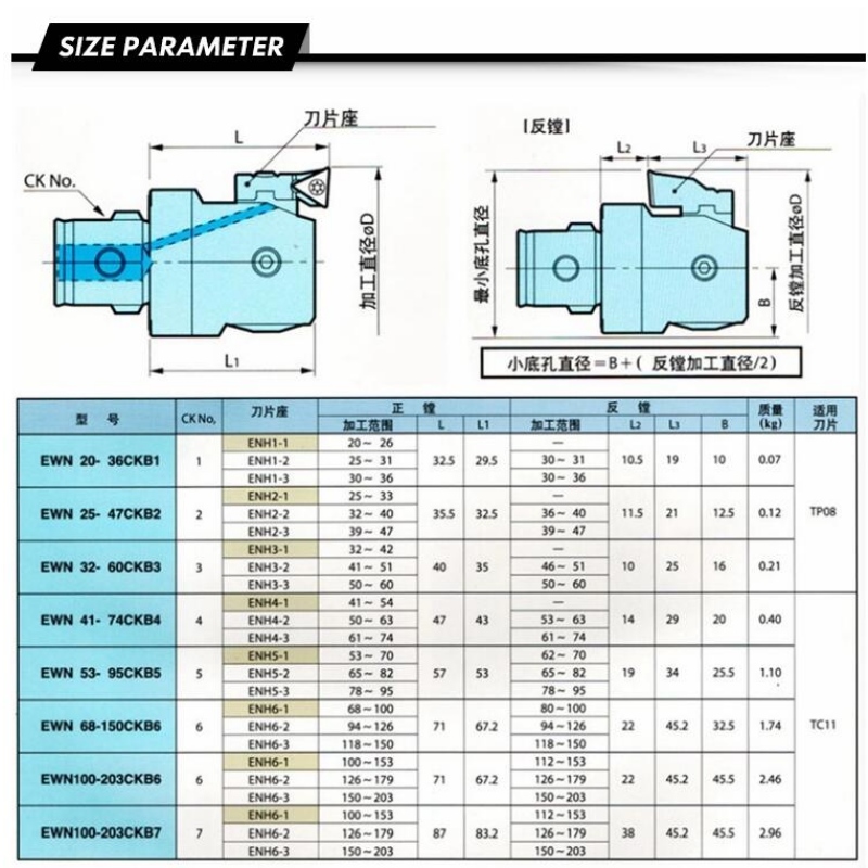 Serie de mandrinado fino: CK6 (EWN68-150CKB6) EWN68-150mm cabezal de mandrinado de precisión cnc cabezal de mandrinado herramienta de corte de mandrinado