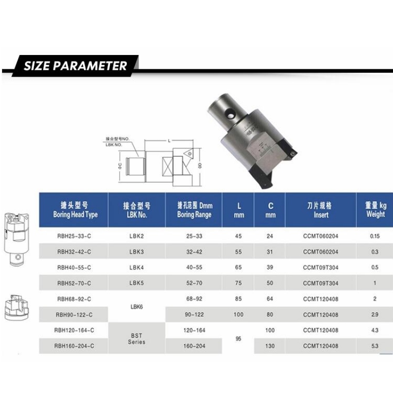 Serie de mandrinado en bruto: cabezal de mandrinado RBH19-25mm nt40 cabezal de mandrinado universal y cabezal de mandrinado de cabeza profunda