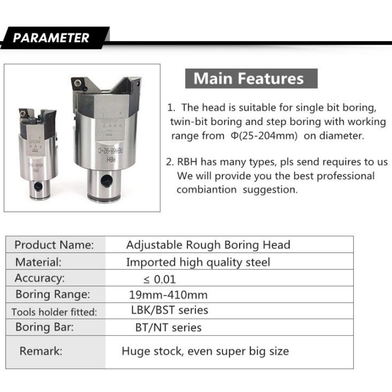 Serie de mandrinado en bruto: herramientas de mandrinado de roca RBH32-42mm tipos de herramientas de mandrinado