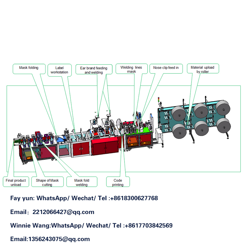 ¿El mundo depende de China en cuestiones de honor, pero puede hacerlo China?