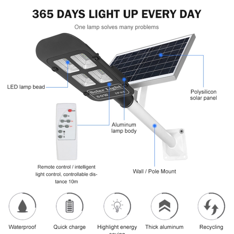 SMd ip65 30w 50w 100W 150w LED solar..