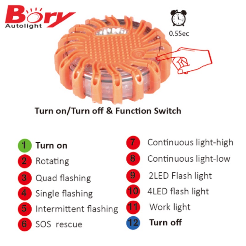 Luz LED, luz de emergencia.