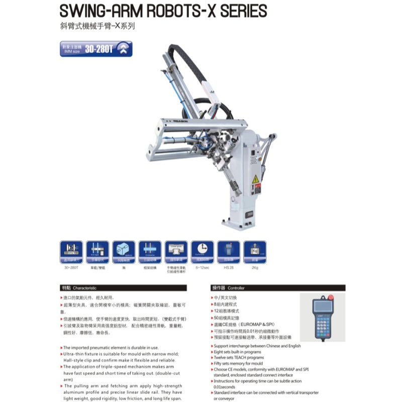 Manipulador de brazo inclinado de inyección de robot industrial chino
