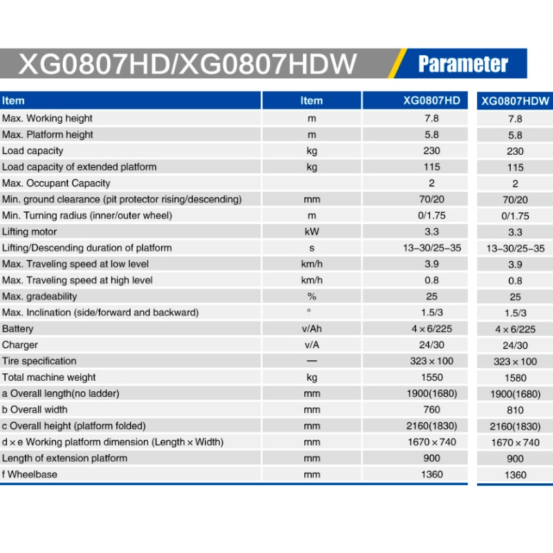 ELEVADORES DE TIJERA XG0807HD / XG0807HDW