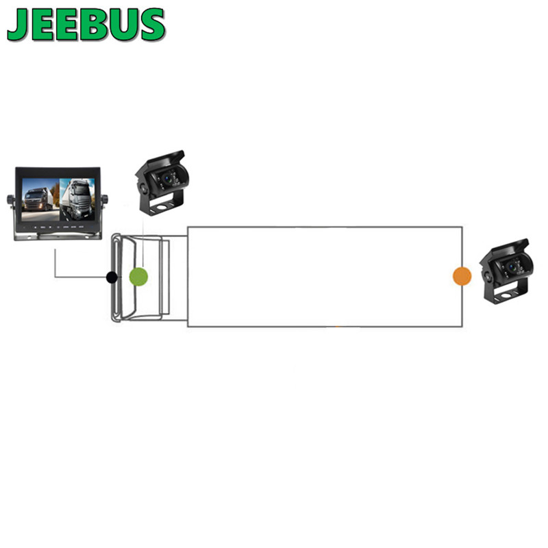 AHD 7inch DVR Monitor con cable Sistema de grabación de vídeo de cámara de marcha atrás con vista trasera delantera para camión y autobús